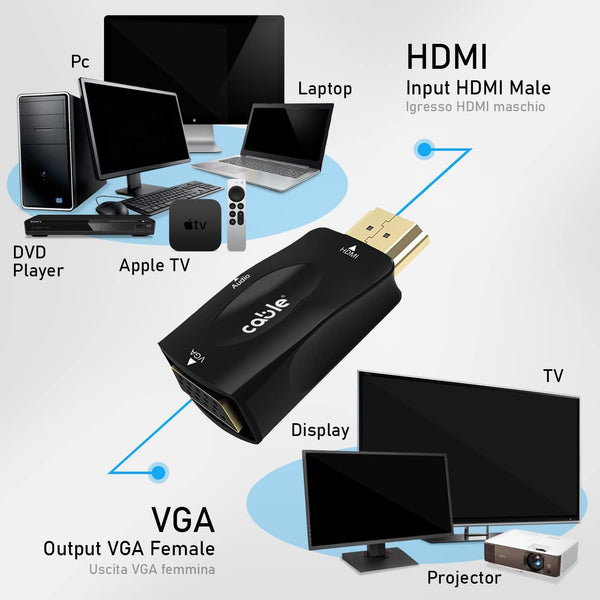 Adattatore HDMI a VGA