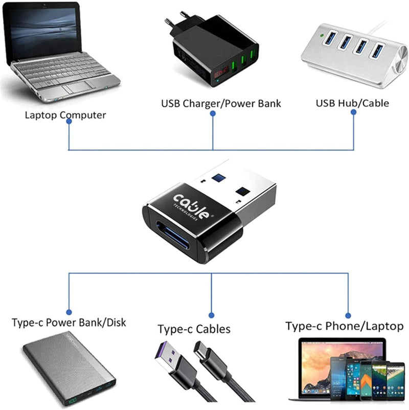 Adattatore da USB-C Femmina a USB Maschio - Cable Technologies