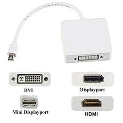 Da mini DisplayPort a HDMI o DVI o DisplayPort - Cable Technologies