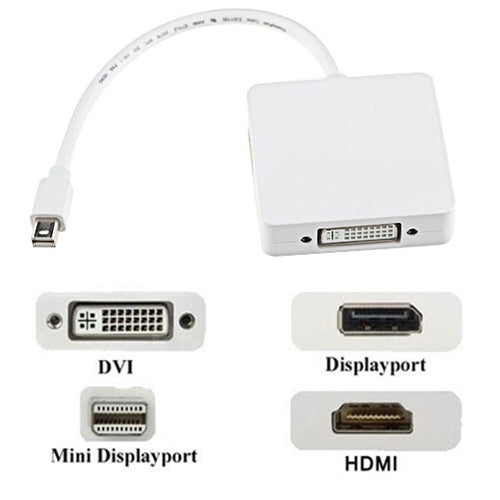 Da mini DisplayPort a HDMI o DVI o DisplayPort - Cable Technologies