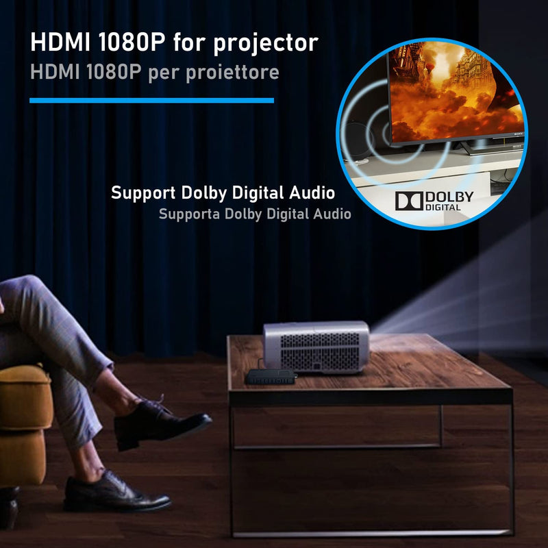 Decoder DVB-T2 - Cable Technologies