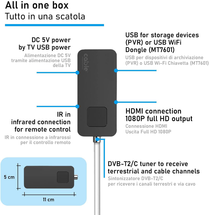 Decoder DVB-T2 - Cable Technologies