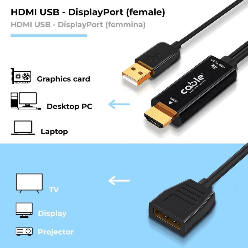 Adattatore da HDMI a DisplayPort 4K