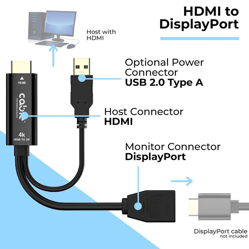 Adattatore da HDMI a DisplayPort 4K