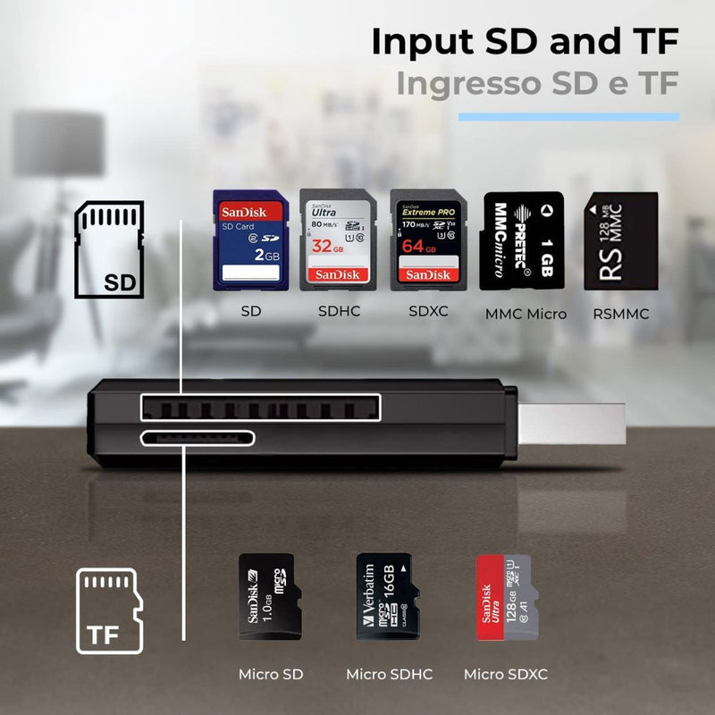 Lettore di Schede SD/Micro SD – Cable Technologies