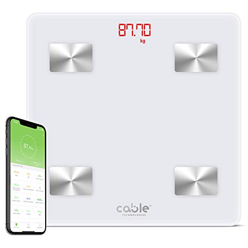 iWellness - Cable Technologies